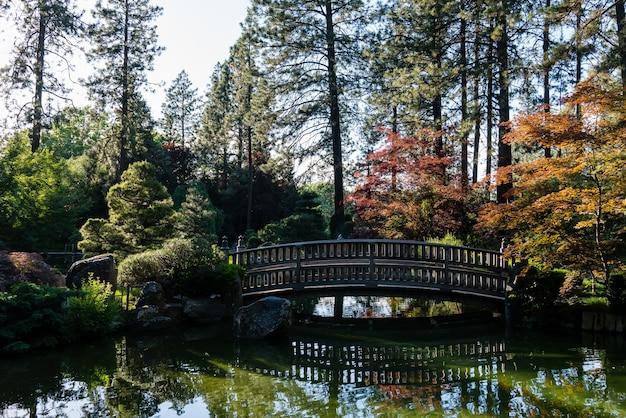 cliff park spokane