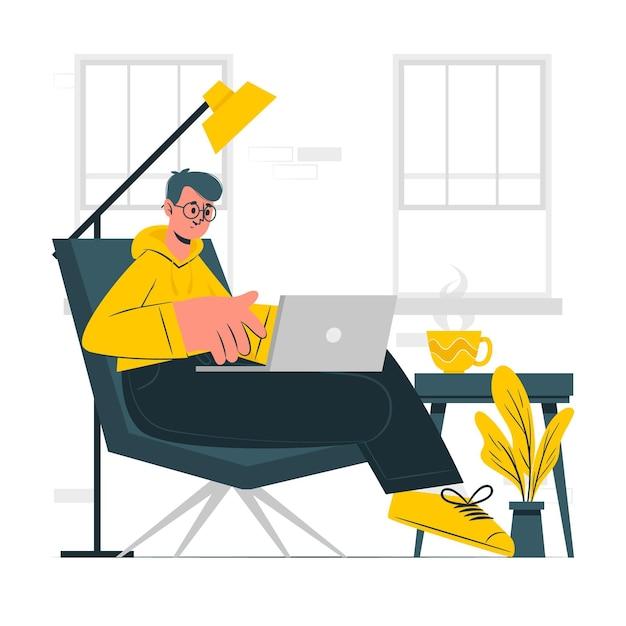 How to hire employees for a IT job freelancing