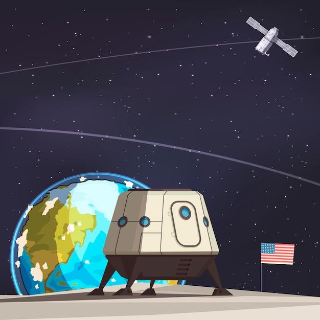 What are the 4 types of space exploration? 