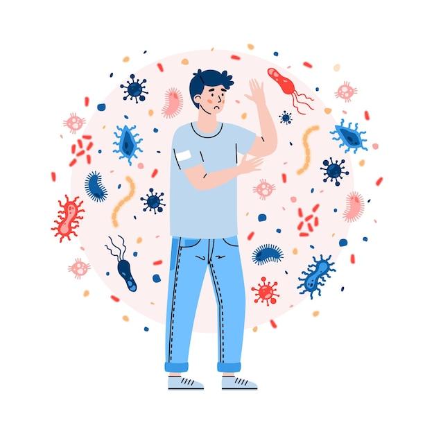 Who is not immune to the flare? 