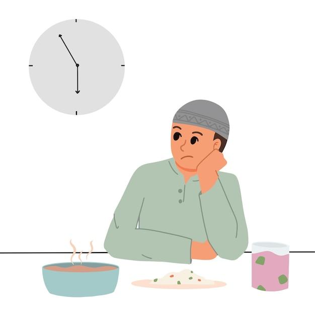 What happens when you accidentally break your fast? 