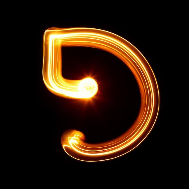 What is Aleph Beth Gimel? 