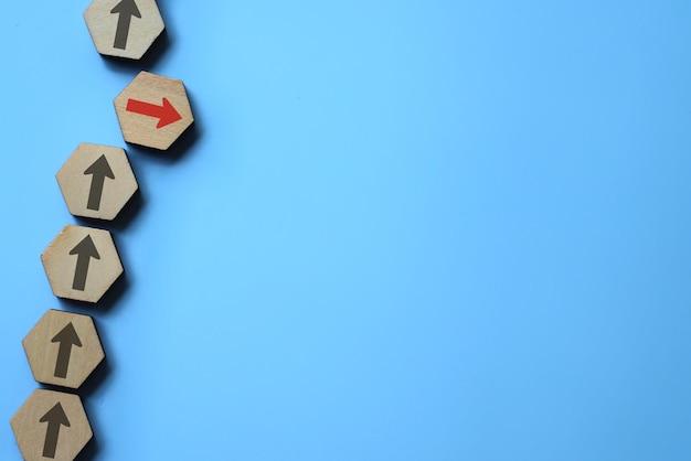 What is another way to say outside the box? 