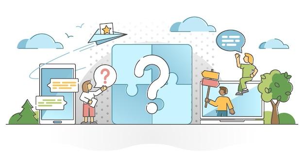 How do you answer a research question? 