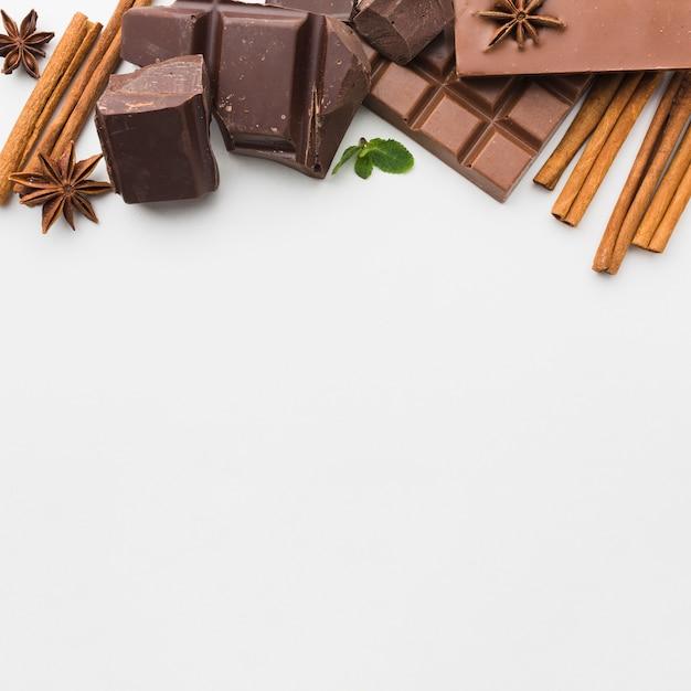 Are all KitKat halal? 