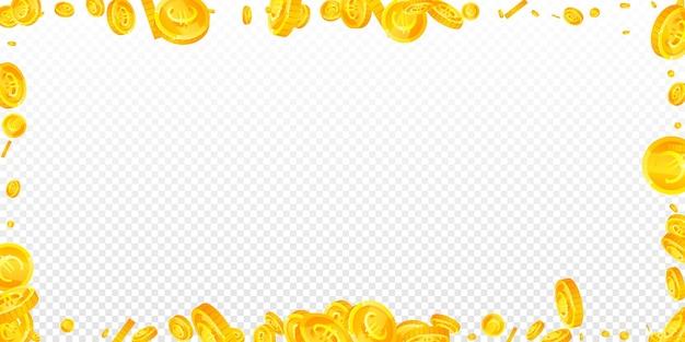Are euro coins magnetic? 
