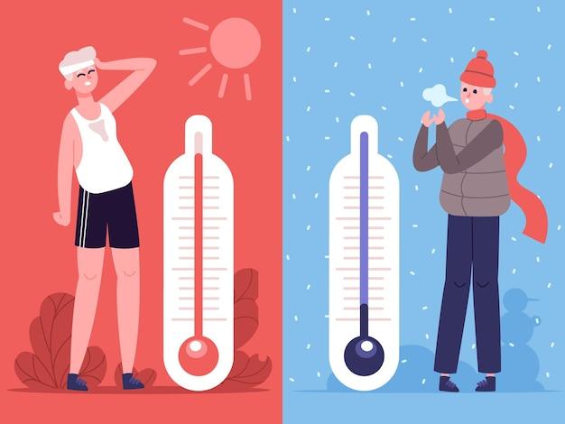 Can human males go into heat? 