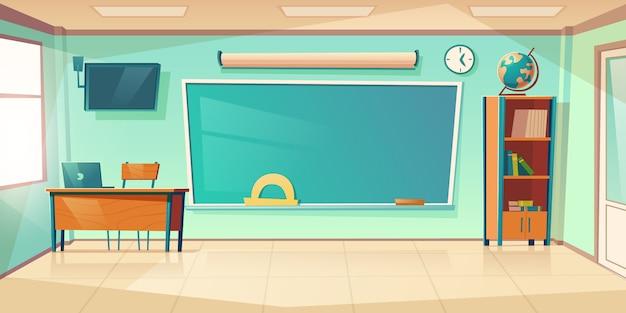 Can you annotate a PDF in Google Classroom? 