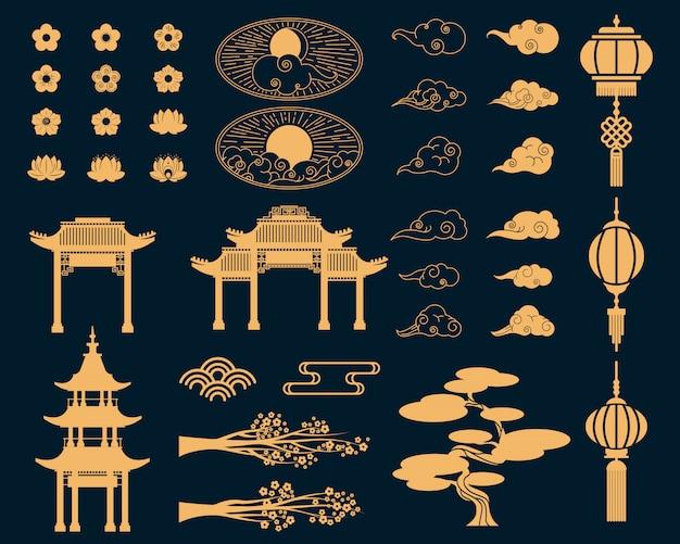 What are the contributions of Chinese civilization? 