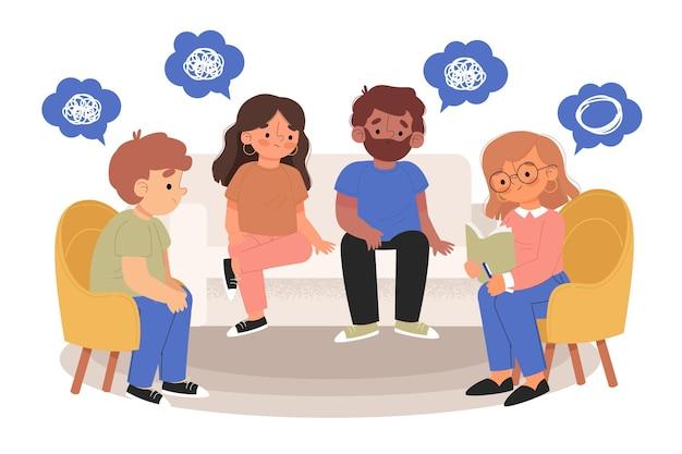 What is directive Counselling and non-directive Counselling? 