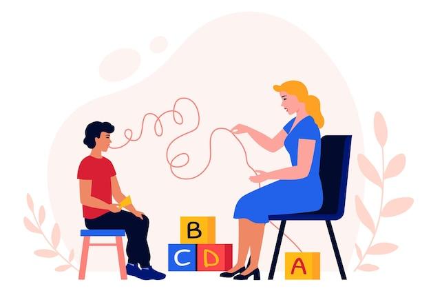 What is directive Counselling and non-directive Counselling? 