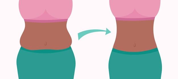 Do Bai drinks make you lose weight? 