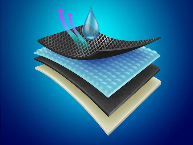 Does blue or red absorb more heat? 