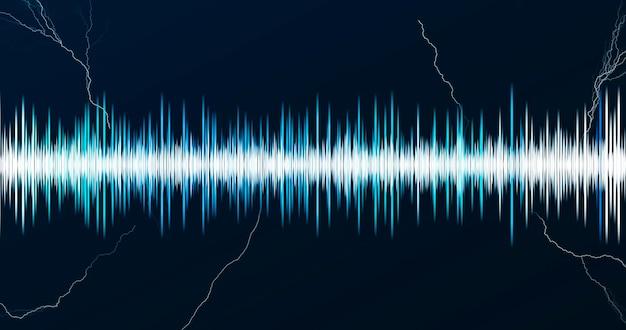 Does the dust cap affect sound? 