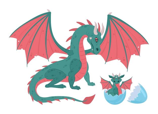 What is a dragon mom? 