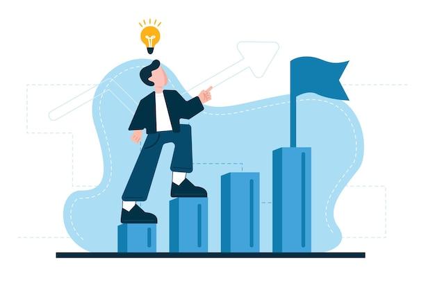 What are economic skills? 