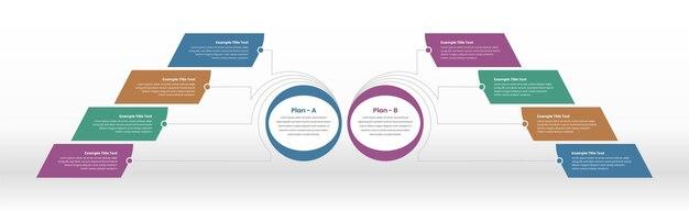 What is textual presentation of data example? 