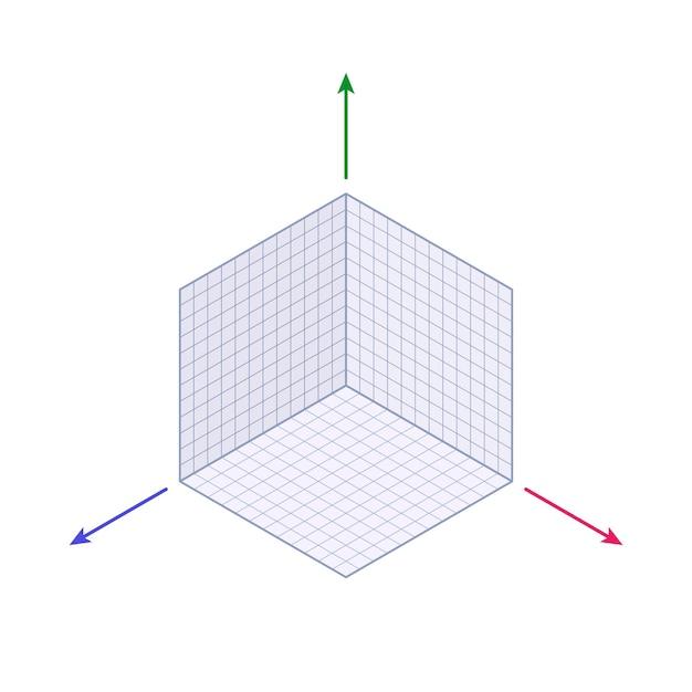 What is the difference between linear and nonlinear in English? 