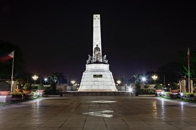 What are the travels of Rizal? 
