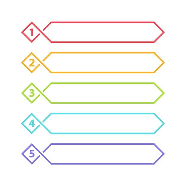 What are the five steps of lesson plan? 
