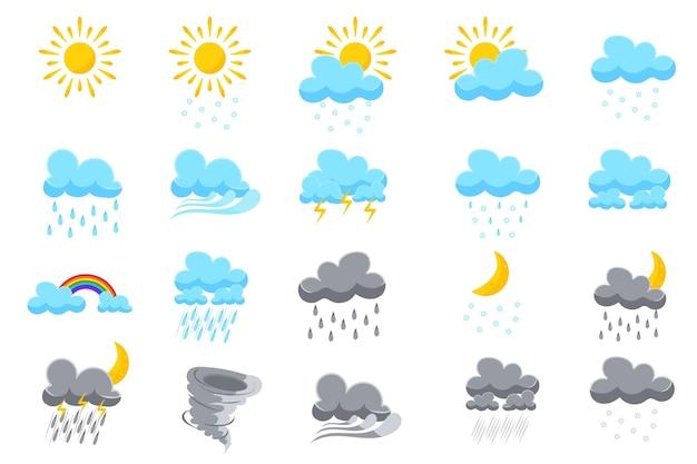 What are the elements of a good forecast in business? 