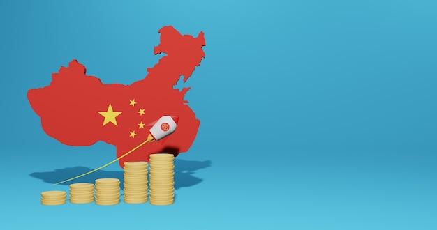 How does globalization affect China? 