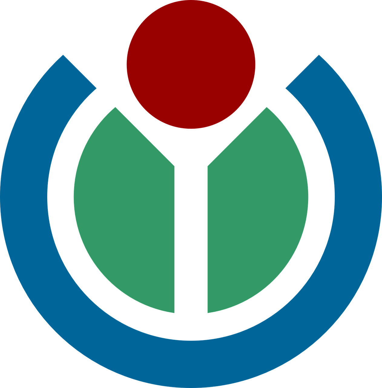 How can companies use Wikis? 