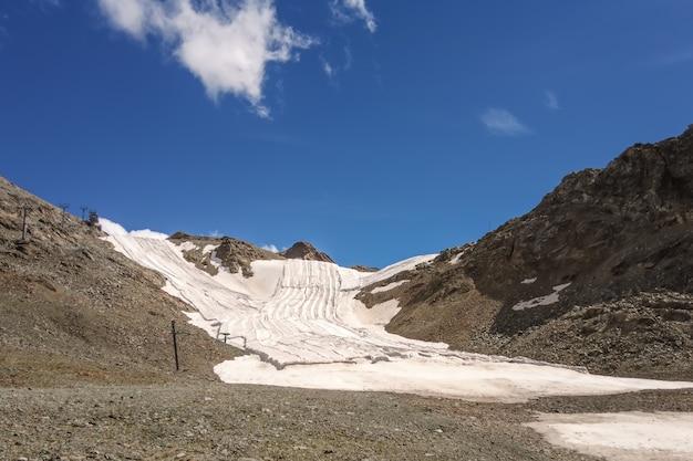 How did the Himalayas protect? 
