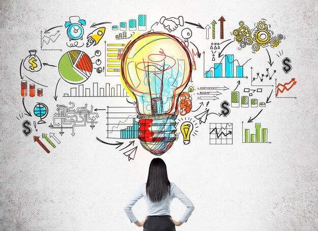 How do you describe yourself as a leader? 
