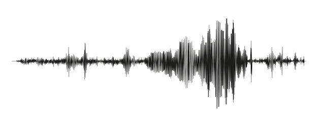 How do you measure sound waves? 