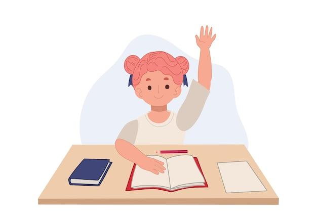 How is your study going reply? 