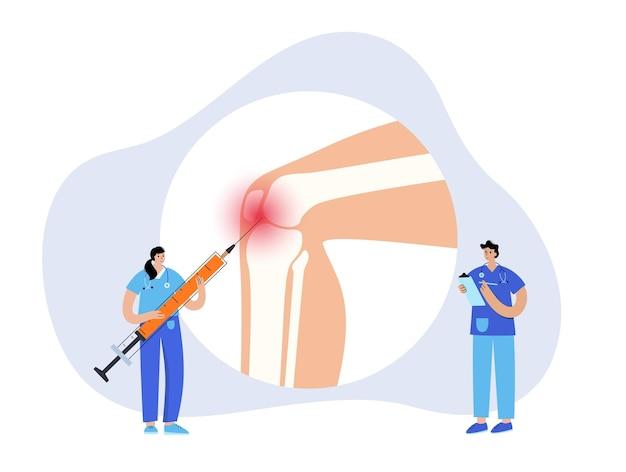 How long after a cortisone shot can I exercise? 