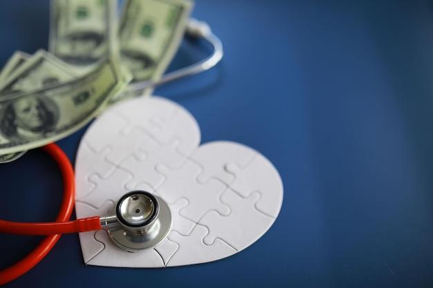 How much does it cost for helium? 