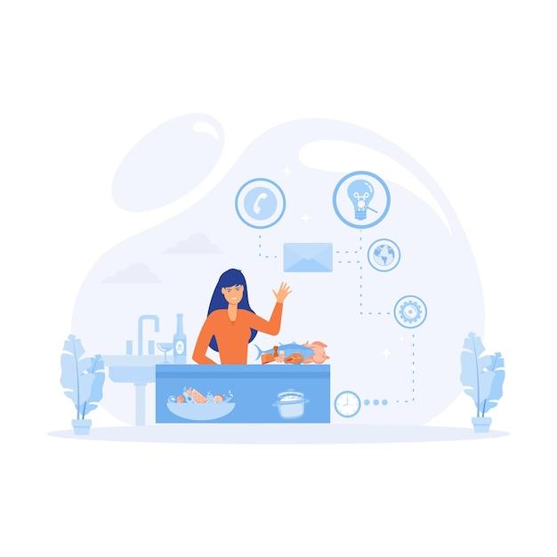 How do you manage between professional and personal life essay? 