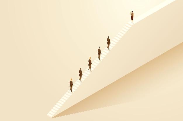 How do you answer what are your future ambitions? 