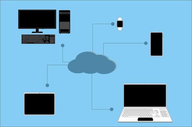 How do I connect my WD My Cloud to Internet? 