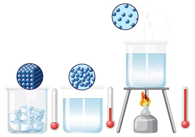 How do you convert 100 ml to grams? 