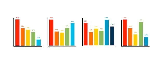 How do you make a double bar graph? 