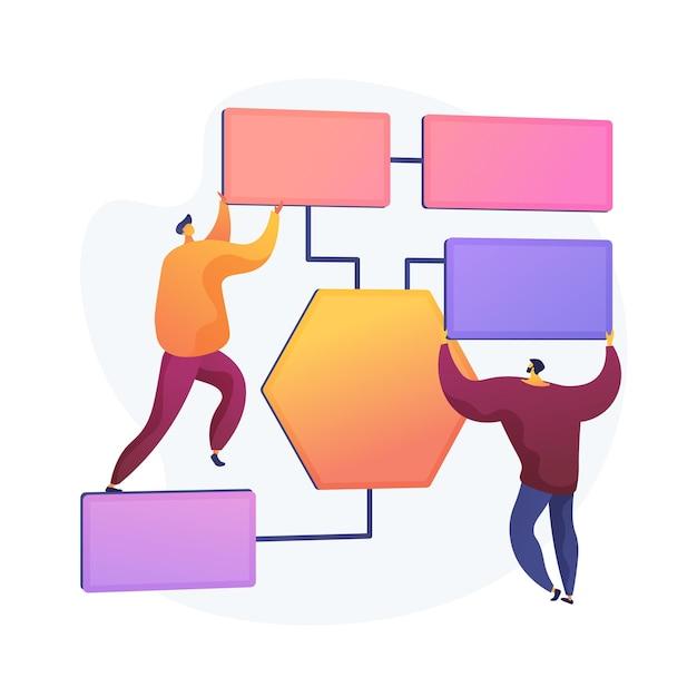 How do you delegate responsibilities to your team? 