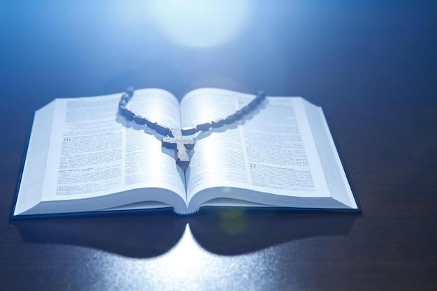 How do you lead a devotional group? 