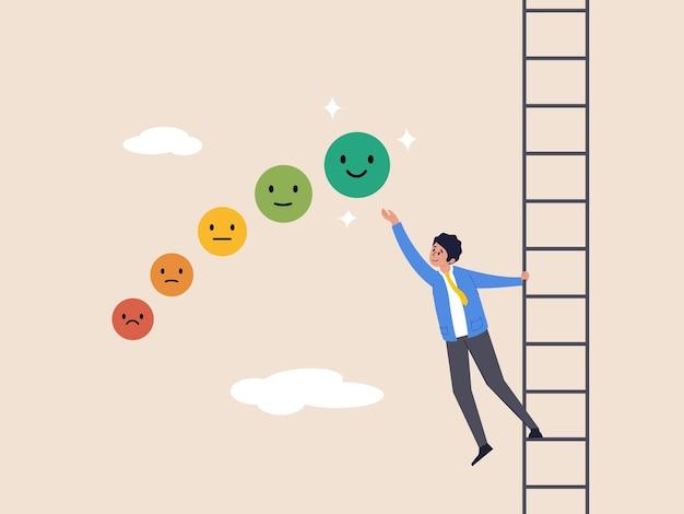 How do you respond to positive feedback from boss sample? 