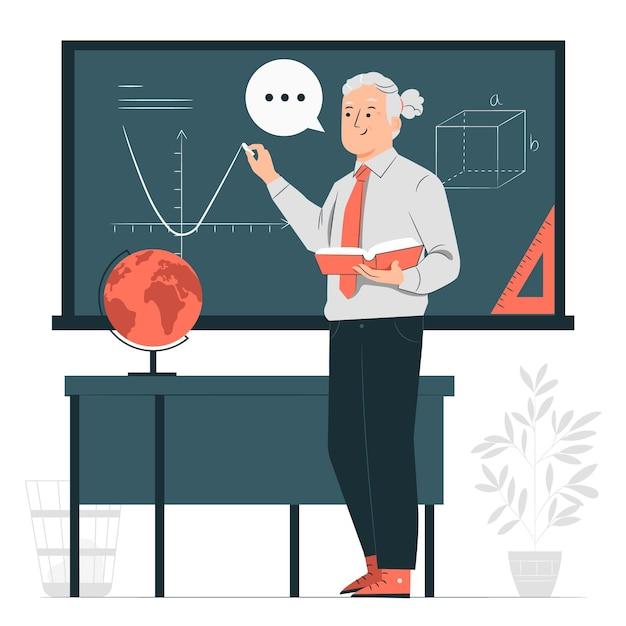 How do you write a cover letter for a retired person? 
