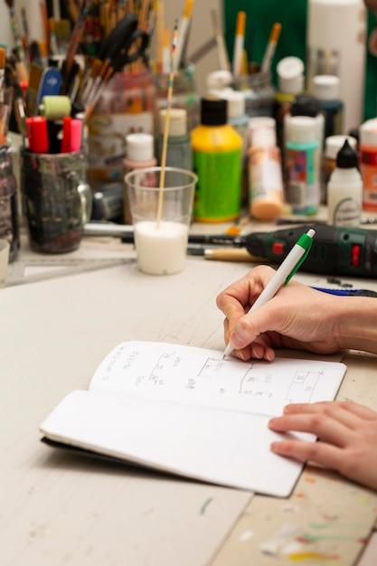 How do you write measurements? 