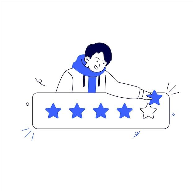 How do you answer how would you rate yourself? 