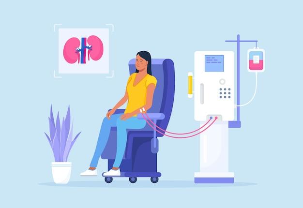 What lab values should improve after dialysis? 