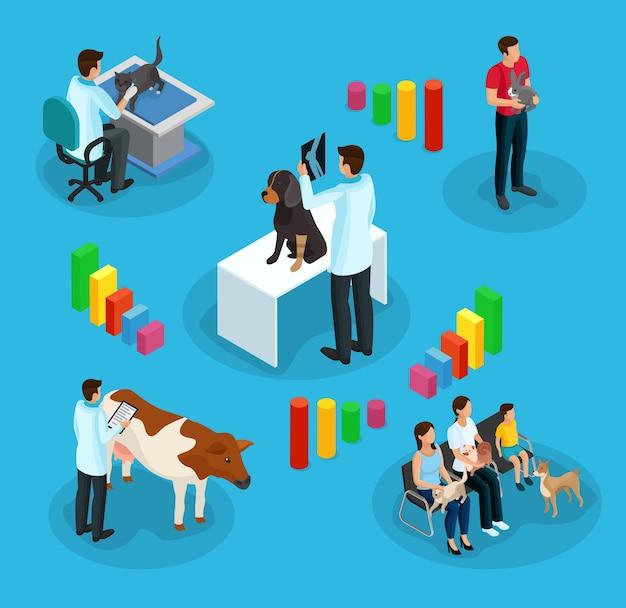 In what ways do veterinarians contribute to society and what do you hope to contribute? 