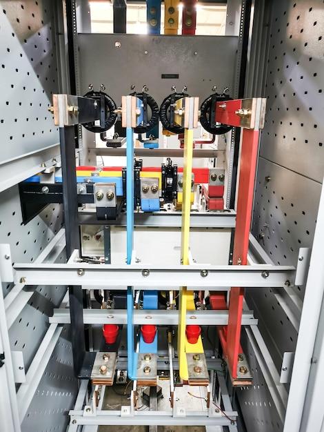 What is LT panel? 