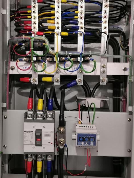 What is LT panel? 