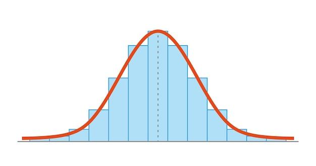 Is 50 the average Atar? 