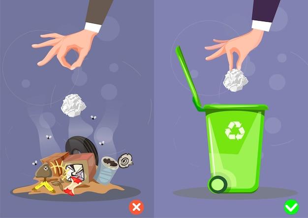 Is it true that 98% of what you learn is a waste? 